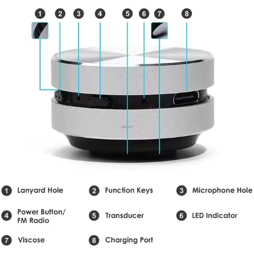 Altavoz Portatil
