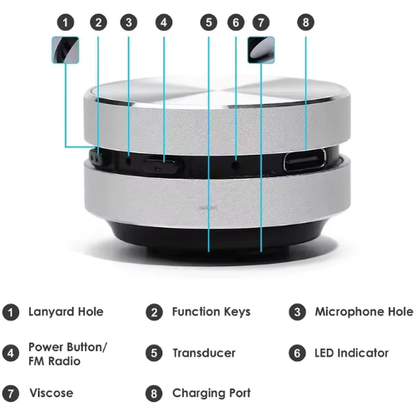 Altavoz Portatil